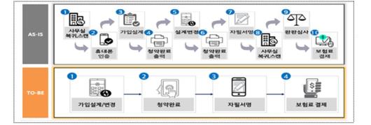 헤럴드경제