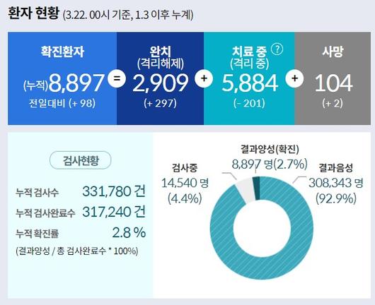 헤럴드경제