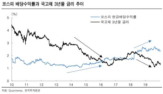 헤럴드경제