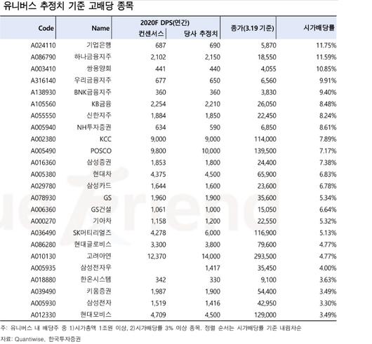 헤럴드경제