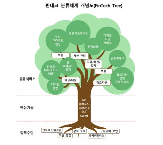 헤럴드경제