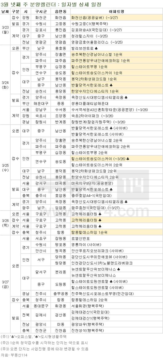 헤럴드경제