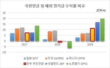 헤럴드경제