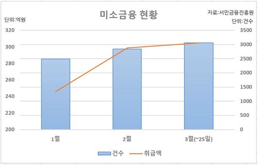 헤럴드경제