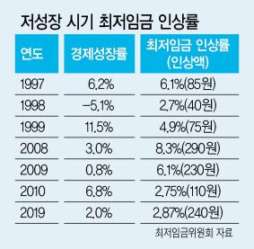 헤럴드경제