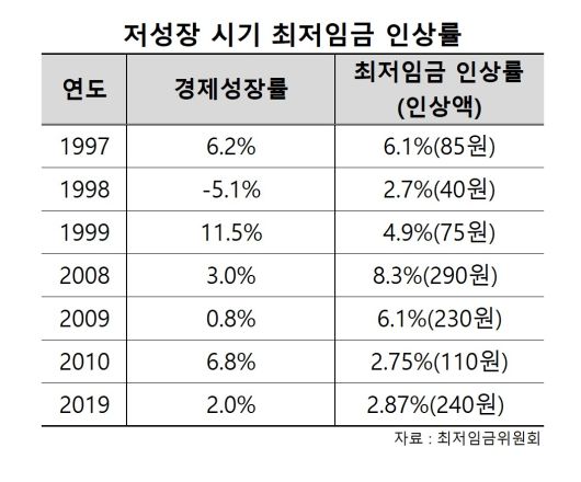 헤럴드경제