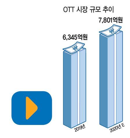 헤럴드경제