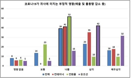 헤럴드경제