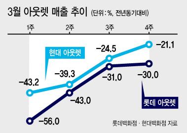 헤럴드경제