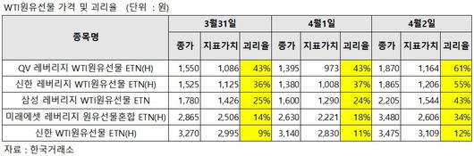 헤럴드경제