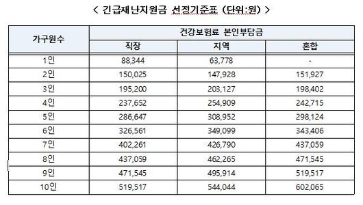 헤럴드경제