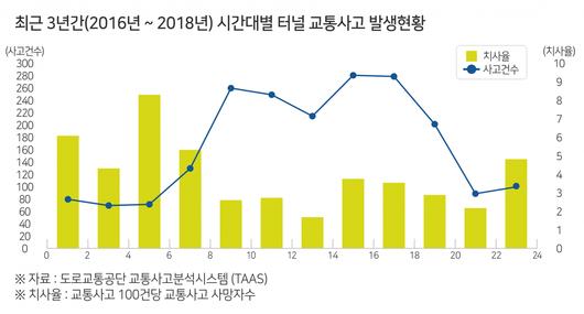 헤럴드경제