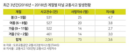 헤럴드경제