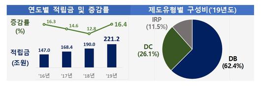 헤럴드경제