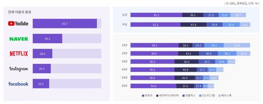 헤럴드경제