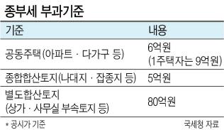 헤럴드경제