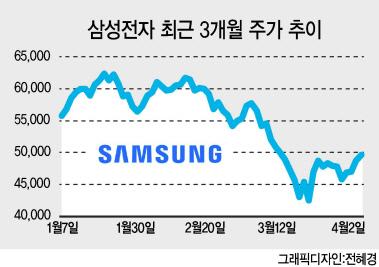 헤럴드경제