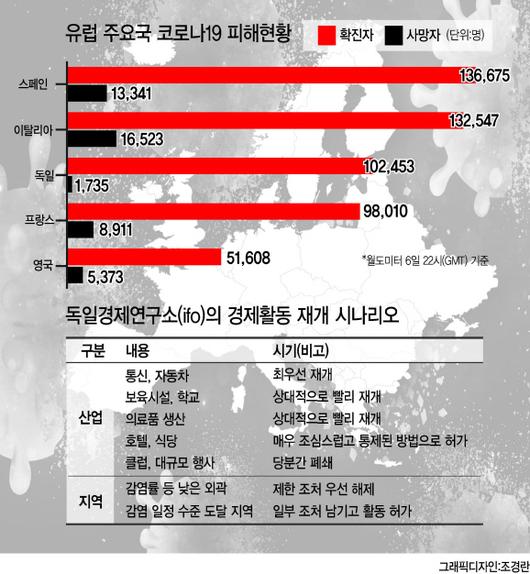 헤럴드경제