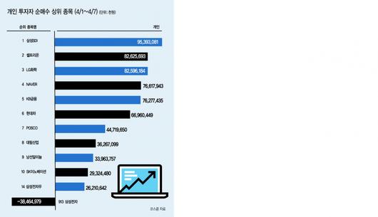 헤럴드경제