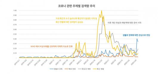 헤럴드경제