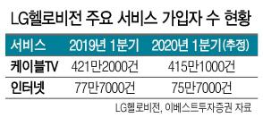 헤럴드경제