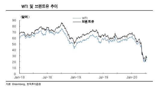 헤럴드경제