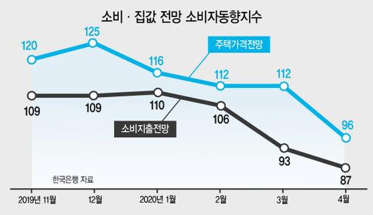 헤럴드경제