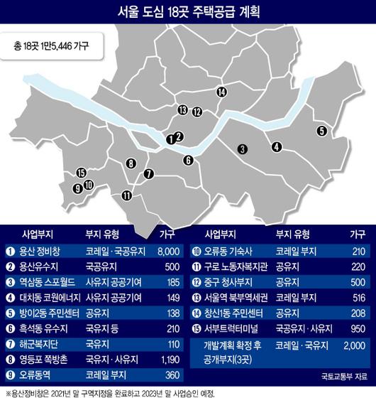 헤럴드경제