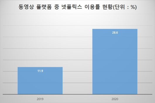 헤럴드경제