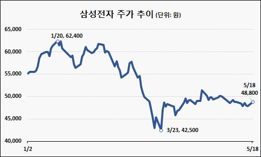 헤럴드경제