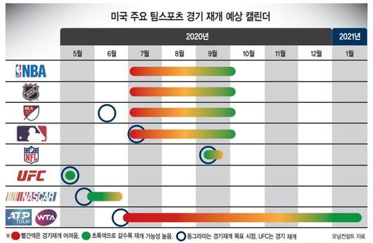 헤럴드경제