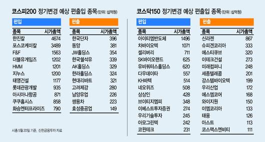 헤럴드경제