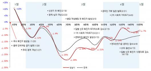 헤럴드경제