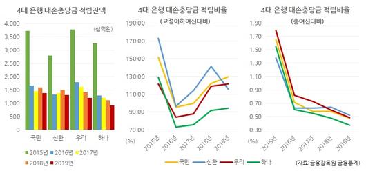 헤럴드경제