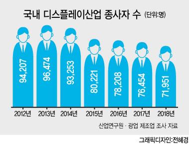 헤럴드경제