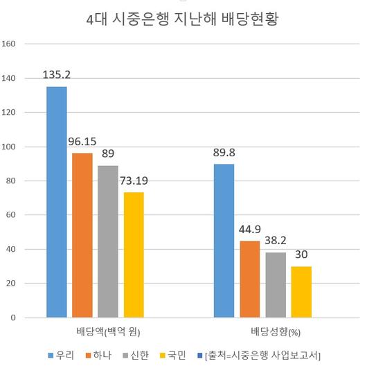 헤럴드경제