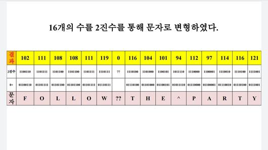 헤럴드경제