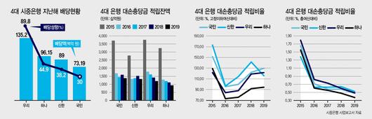 헤럴드경제