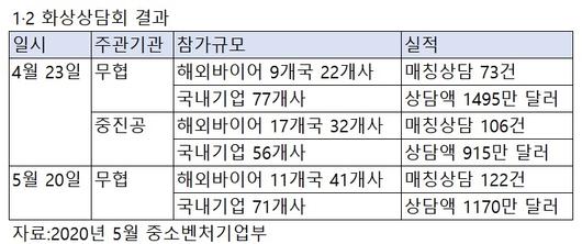 헤럴드경제