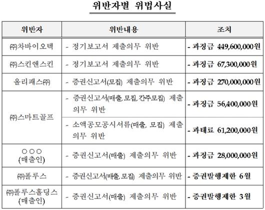 헤럴드경제