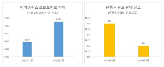 헤럴드경제