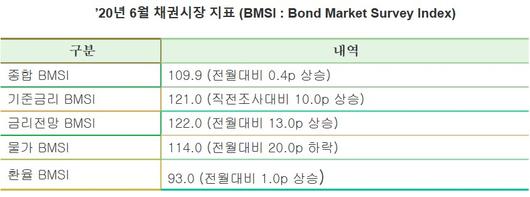 헤럴드경제