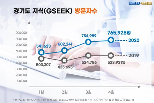 헤럴드경제