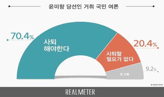 헤럴드경제