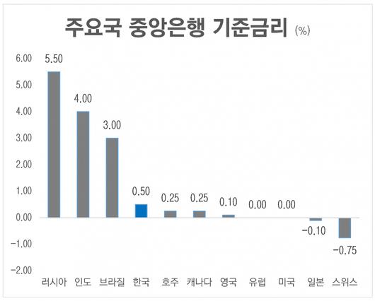 헤럴드경제