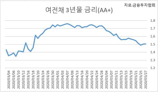 헤럴드경제