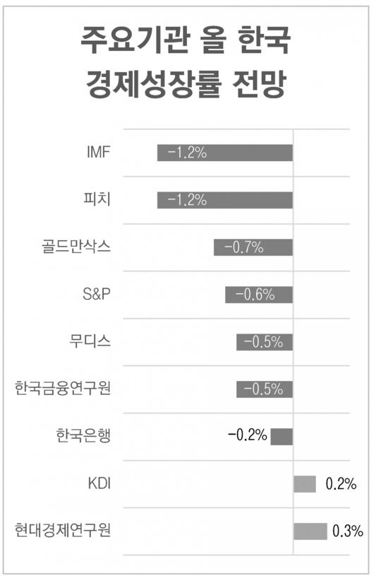 헤럴드경제