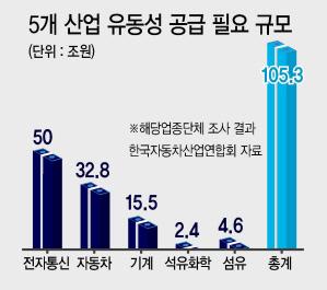 헤럴드경제