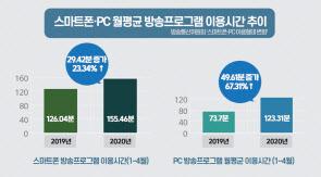 헤럴드경제