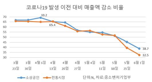 헤럴드경제